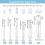 6 τμχ Graffiti Markers Set Clear Refillable Paint Marker 11/13,5/17/18,5/24/46,5mm Empty 3