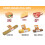 (Peanut Butter, Full Box (Medium 24 Pack)) Chewllagen BAR 5