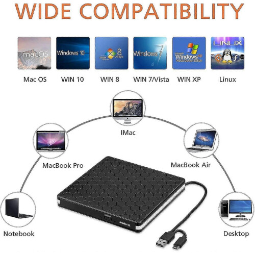 External Dvd Drive, Amicool Usb 3.0 Type-c Cd Dvd +/-rw Optical Drive Usb C Burner Slim Cd/dvd Rom Rewriter Writer Reader Portable 2