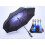 (starry night) C-handle Parasol Folding Rain Windproof Umbrella Double Layers Inverted Reverse 1