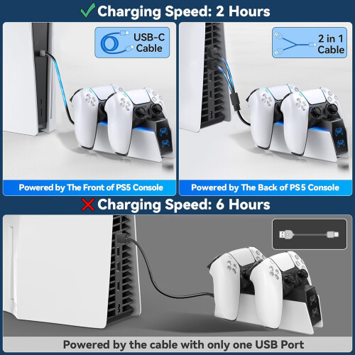 PS5 Charging Station, 2H Fast PS5 Controller Charger 2