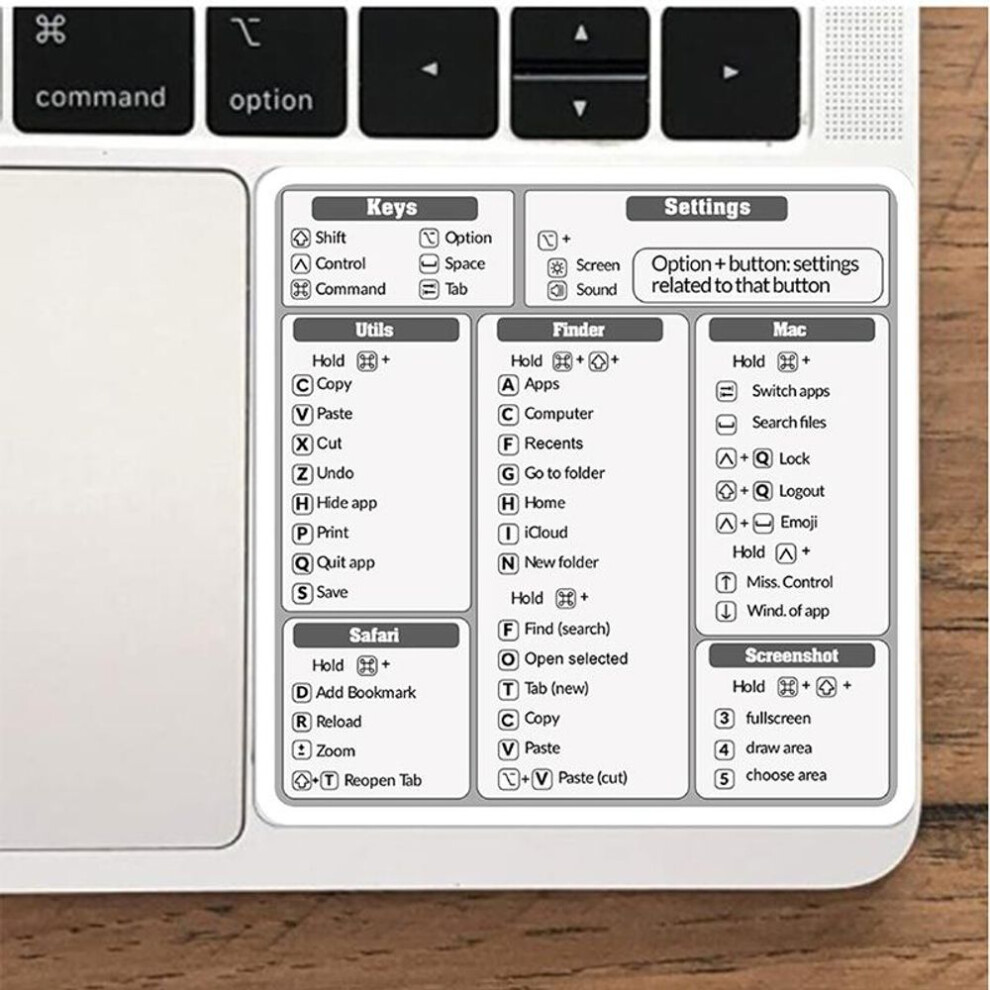 30pcs Windows Adobe Photoshop Quick Reference Keyboard Guide Shortcut Sticker