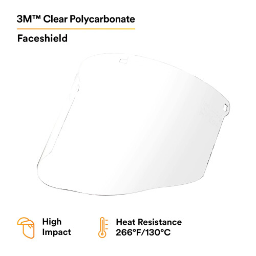 3M 3M Διαφανές Παράθυρο Προστασίας WCP96 82600-00000 1