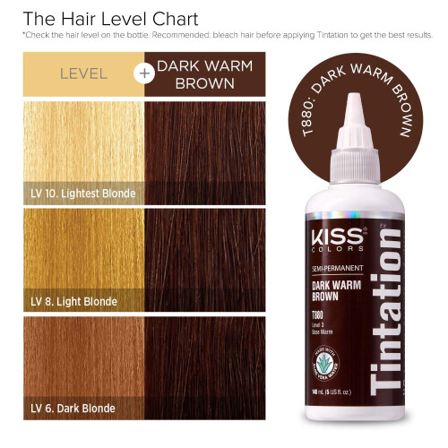Kiss Tintation Ημι-Μόνιμη Χρωστική Μαλλιών 148 mL (5 US fl.oz) (Σκούρο Ζεστό Καφέ) 2