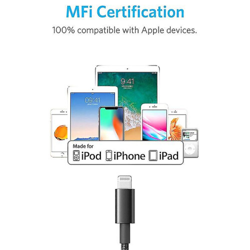 (Blue) Iphone Cable Pd Fast Charge Cable Type-c Cable 2