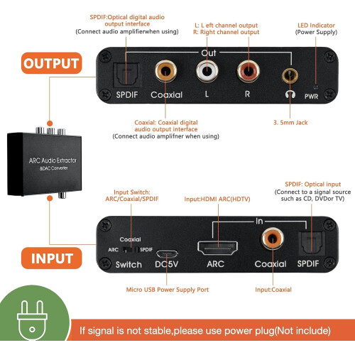192KHz DAC Converter 1