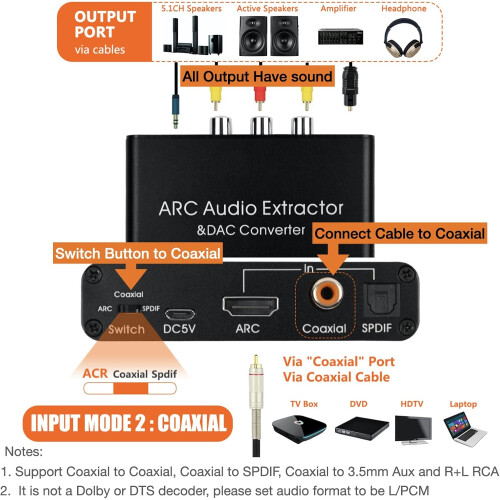 192KHz DAC Converter 2
