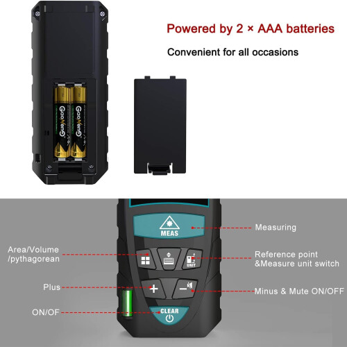 Laser Measure 50M/165ft,Digital Laser Distance Meter 1
