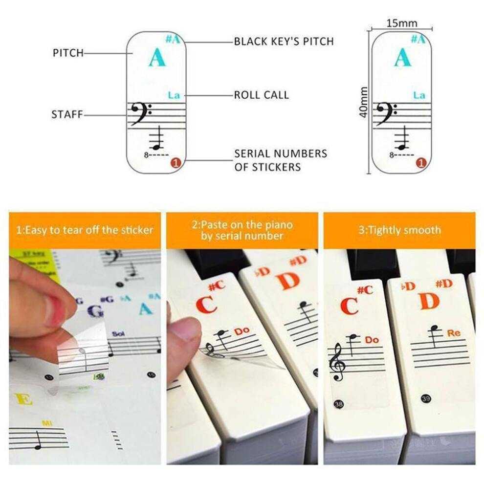 Practical 88/61/54/49/37 Keys Piano Sticker Transparent Keyboard Notes Sticker