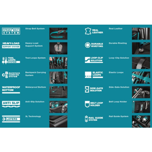 Makita Makita E-05240 Looped Hammer Axe Holder Tool Pouch for Belts Strap System 1