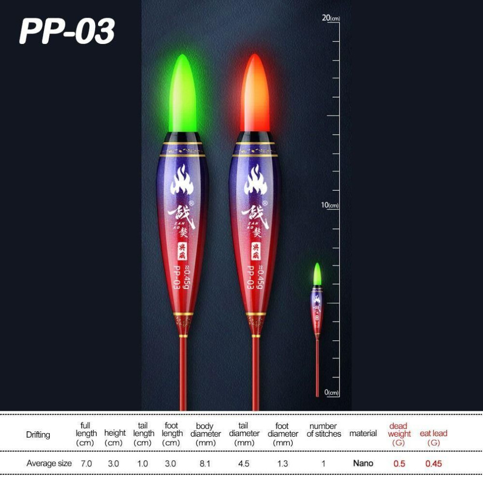 (green light, PP-03) Slip Drift Tube Electronic Fishing Float Buoy Strike Bobbers 2024 Light Float  Long Tail