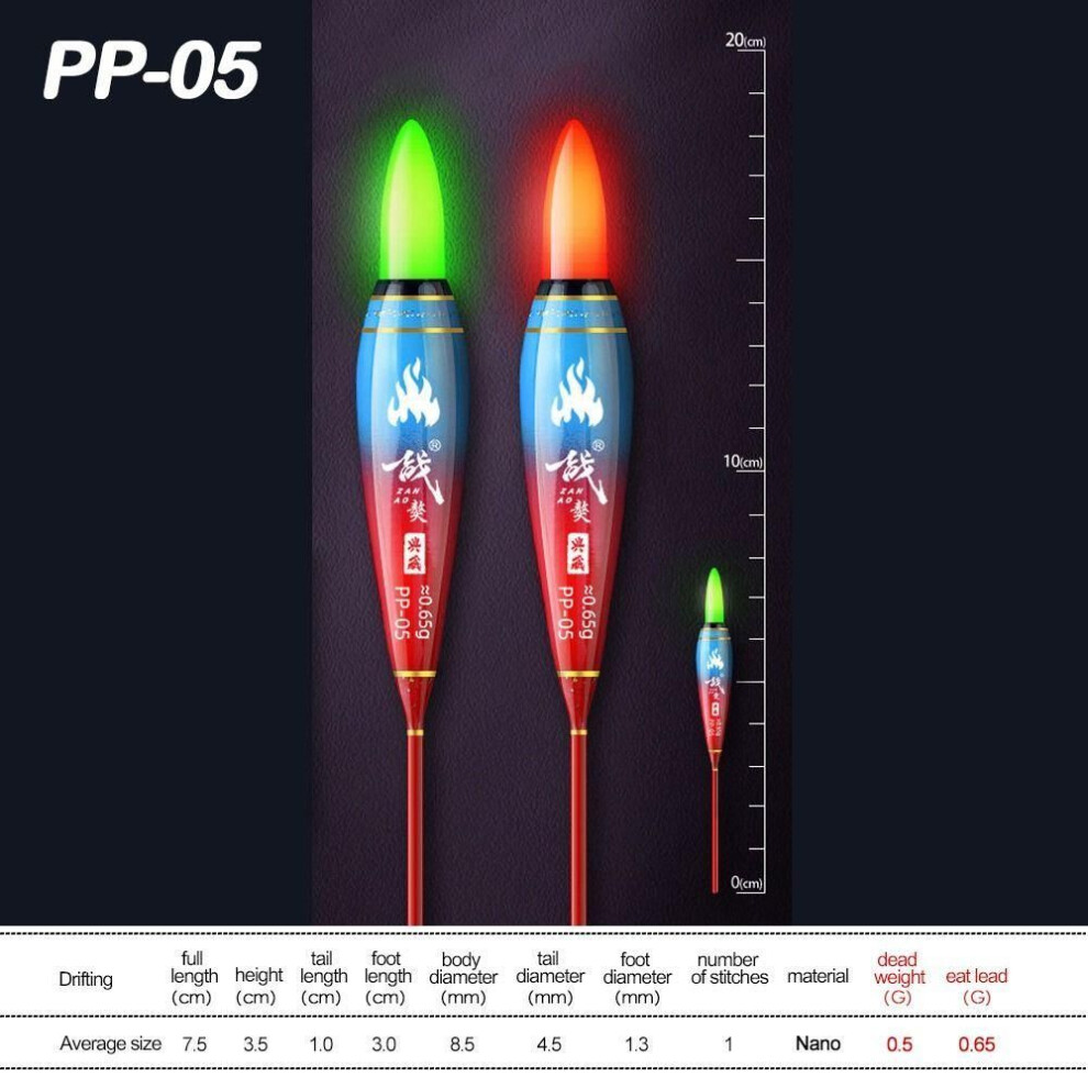 (green light, PP-05) Slip Drift Tube Electronic Fishing Float Buoy Strike Bobbers 2024 Light Float  Long Tail