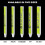 FLAT CAT Original Fat Putter Golfgriff - Patentiertes Face-Squaring-Design 5