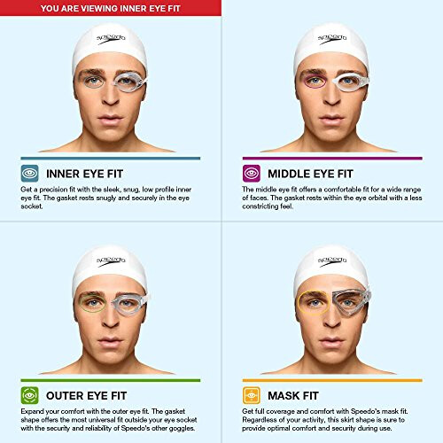 Speedo Speedo Unisex-Sim Goggle Optical Vanquisher 2.0 , -5 2