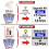 SAPLIZE Golfgriff-Upgrade-Kit (13 Griffe mit 15 B?ndern) MultiCompound 4