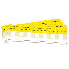 Didax 211498 Vzdel vacie zdroje Stoln karty s miestnymi hodnotami - sada 10 viacfarebn ch kariet 15 x 5 palcov