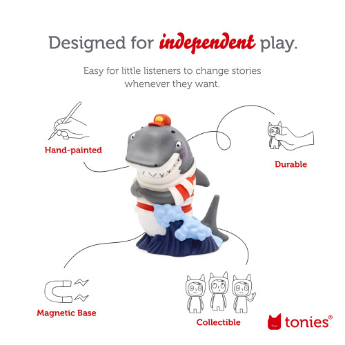 Tonys Clark    ralok Audio Play Character 2