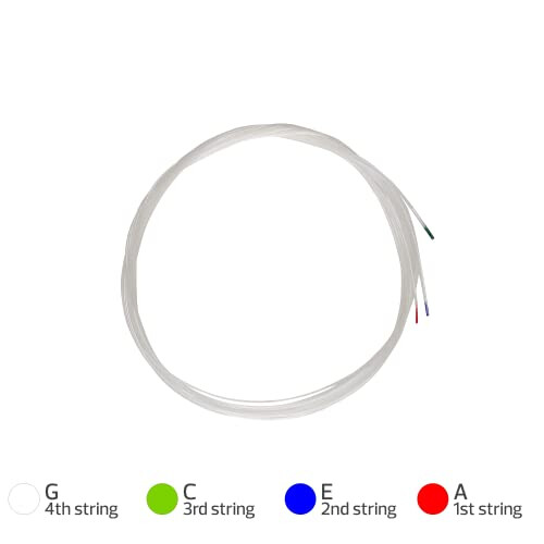 Aquila 23U Nylgut Baritone Ukulele String Set - GCEA - High G Tuning 1