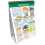 NewPath Learning-34-6008 10 Τεμαχίων Διδακτική Επιστήμη Γης για Γυμνάσιο, Σετ Flip Chart, Βαθμός 5-9 2