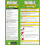 Weedol Weedol Lawn Weedkiller Concentrate 500m2 1L Dandelion Weed Control 2