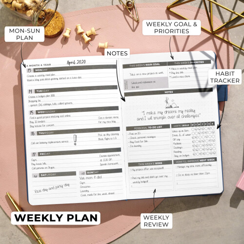 Clever Fox Planner - Ακαθόριστο Εβδομαδιαίο & Μηνιαίο Ημερολόγιο για Παραγωγικότητα 2