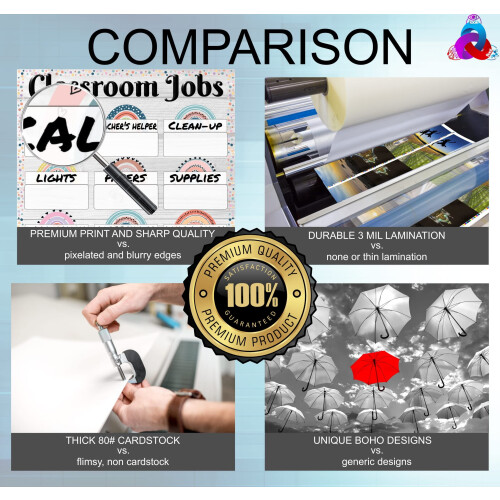 3D Learning LLF Boho Καθηγητών Chart - Λαμιναρισμένο 14x19.5 - Αφίσες και Διακοσμήσεις 1