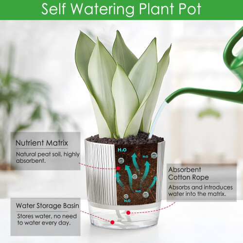 Conjunto de 4 Vasos Autoirrigantes, Vasos de 4.3+5.5 Polegadas para Plantas de Interior 2