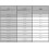 Styrolplatten - 12x12x.030 - 4er Pack 4