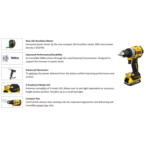 DeWalt Dewalt DCK2050H2T 18v XR Brushless Powerstack Combi Hammer Drill + Impact Driver 1