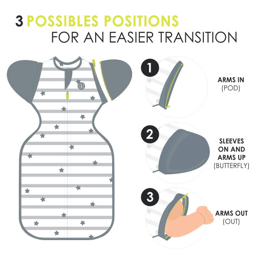 BBLV - SLEP - SACK SWADDLE DE ZIPPER DE TRANSITIO 2