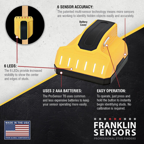 Franklin Sensors ProSensor T6 Ανιχνευτής Ξύλινων & Μεταλλικών Στηλών με 6 Αισθητήρες 2