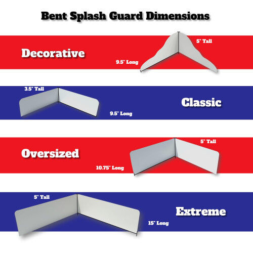 Aigle Eagle 1 Splash Guards για Ράφια Βροχής, Ευθύ ή Καμπύλο (2 Ανά Παραγγελία) 1