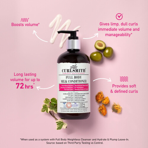 Full Body Milk Conditioner 1
