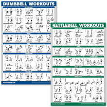 QuickFit Dumbbell Workouts and Kettlebell Exercise Poster Set  Laminated 2 Chart Set  Dumbbell Exercise Routine & Kettle Bell Workouts  (18 x 24)