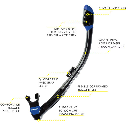 Cressi Cressi f-dual & supernova t?r sort/bl? 2