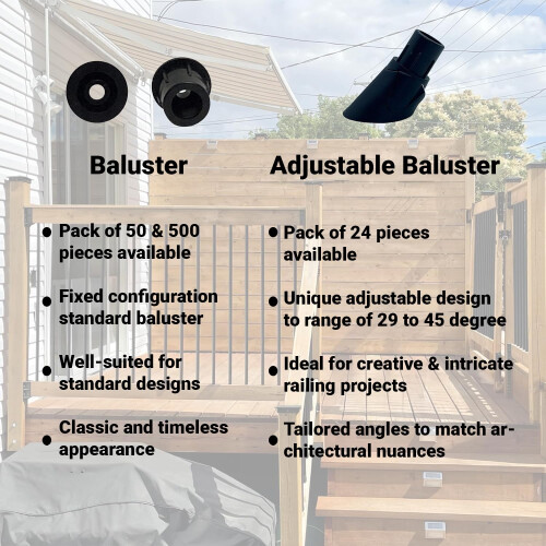 Fence & Deck Rite: Justerbar Baluster Connector för Tube Post, Pack om 24 1