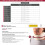 Gt otc guler cervical contur moi 2