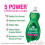 Palmolive Afwasmiddel 45093 32,5 Fl Oz Ultra Sterk Afwasmiddel 4