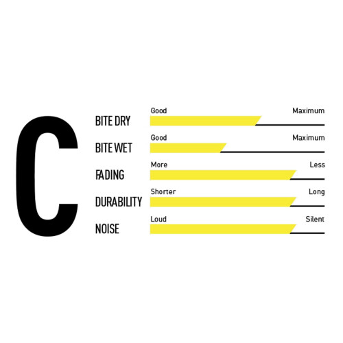 Magura 9.C Scheibenbremsbelge Comfort Compound 1