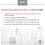 [ATOMY] Acne Clear Expertensystem 3