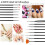FULINJOY 20PCS Εργαλεία Σχεδίασης Νυχιών, 15PCS Σετ Πινέλων (Μαύρο) με 5PCS Πένσες Σημείωσης 2