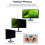 Filtro per la privacy 4