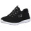 Skechers Skechers Summits Nero Bianco 10 B (M) 1