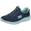 Skechers Skechers Summits NavyAqua 85 1