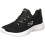 Skechers Skechers Summits Noir/Blanc 8,5 C - Large 1