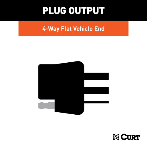 Curt Manufacturing 56467 Passend fr Mitsubishi Outlander 2