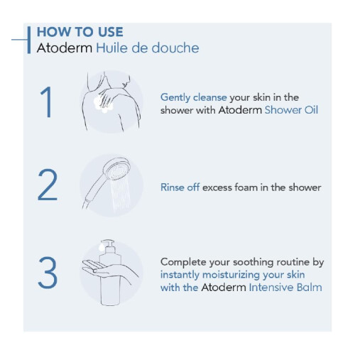 Bioderma Bioderma - Atoderm - Λάδι Καθαρισμού - Λάδι Καθαρισμού Προσώπου και Σώματος 2
