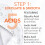 Dr. Dennis Gross Dr. Dennis alfa bruta beta 3