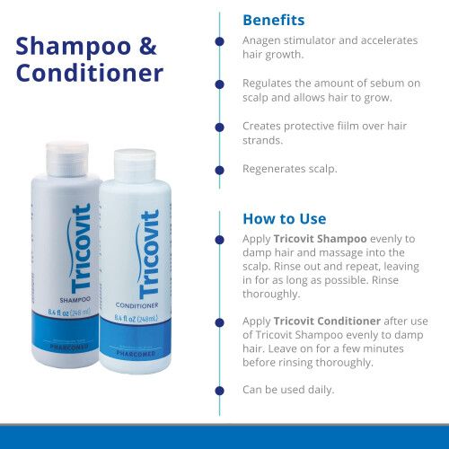 ?ampon tricovit 2