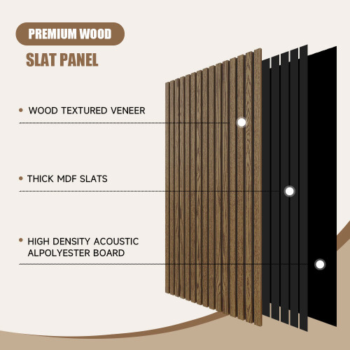 Living And Home 240cm x 60cm Wood Grain Wall Panel 3D Wall Pannelling , Dark Oak 2